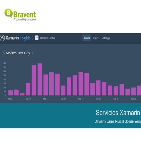 Servicios Xamarin
