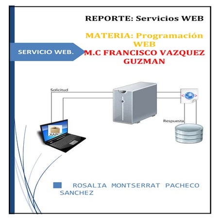Servidores de aplicaciones para servicios web