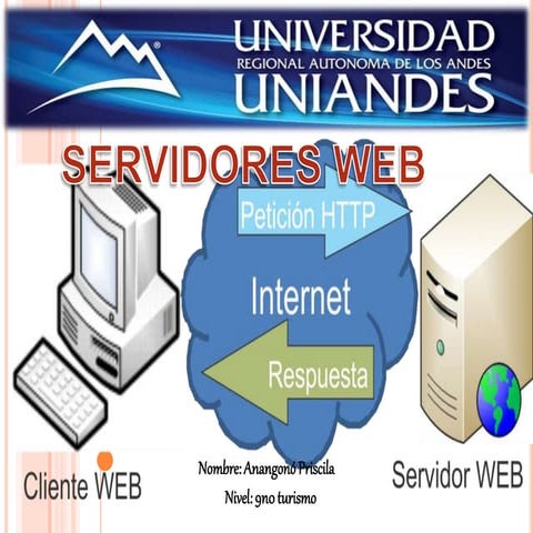 Servidores web