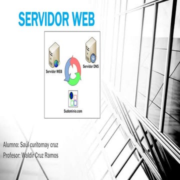 SERVIDOR WEB (SERVER 2008 R2)