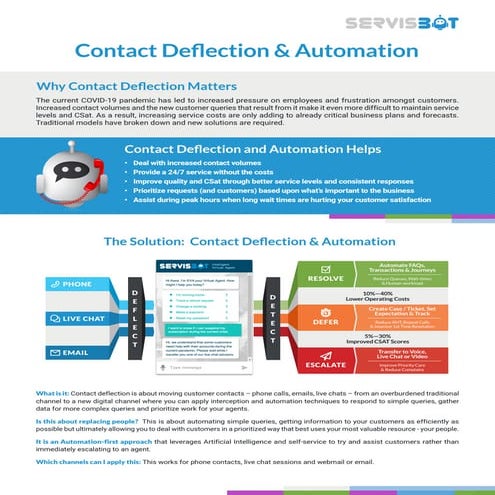 Contact Deflection and Automation