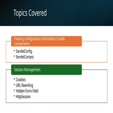 ServletConfig_Context_SessionMgmtqwe.pptx