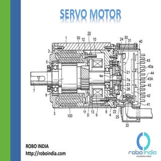 Servo motor and AVR  Atmel Atmega 16