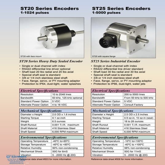 Servo tek st20st25series_specsheet