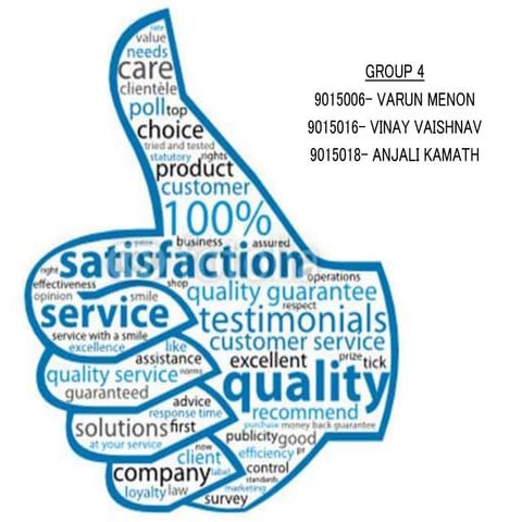 SERVQUAL MODEL & PERT & CPM & PROJECT MANAGEMENT - POWERPOINT PRESENTATION