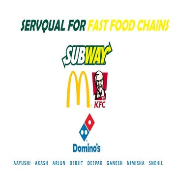 Servqual for fast food