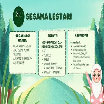 KELESTARIAN ALAM SEKITAR. KITAR SEMULA REUSE