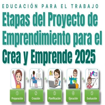 ETAPAS DEL PROYECTO DE EMPRENDIMIENTO PARA EL CREA Y EMPREDE 2025 | PPTX