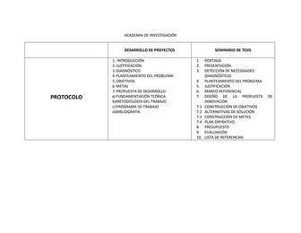 Sesión 2 de octubre