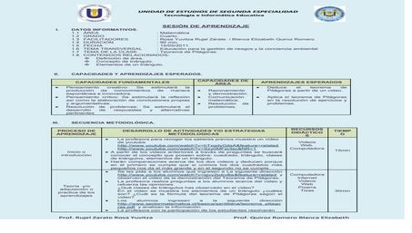 Sesión de aprendizaje con tic