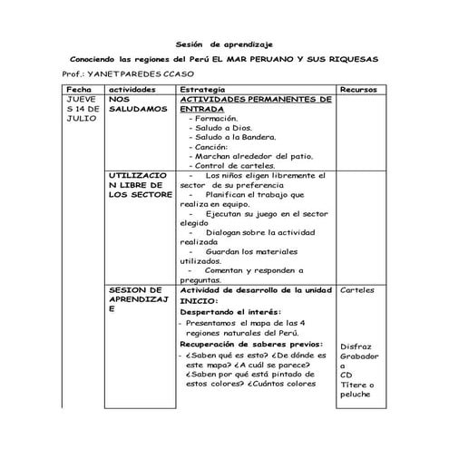 Sesión  de aprendizaje mar peruano