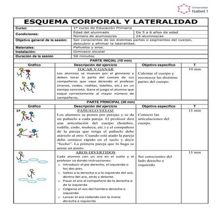 Sesión esquema corporal y lateralidad