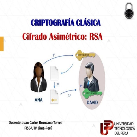 Critografia Asimetrica el RSA | PDF