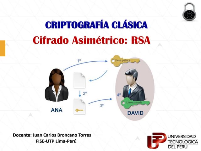 Critografia Asimetrica el RSA | PDF