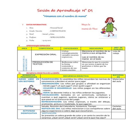 SESION DE APRENDIZAJE REALIZA RIMAS DE COMUNICACION