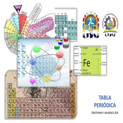 Tabla periodica EPIIA | PDF