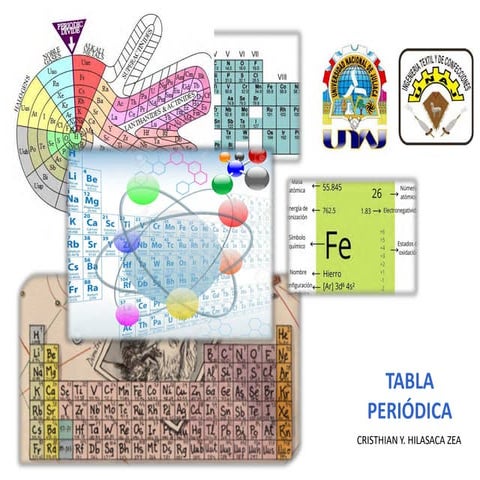 Tabla periodica EPITyC