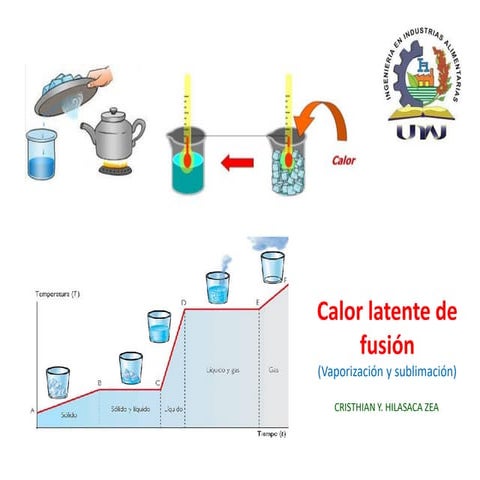 Calor latente de fusion | PPT