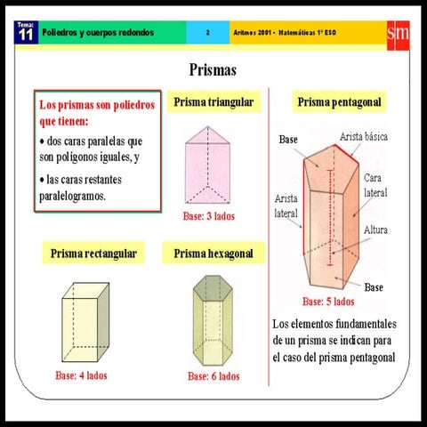 Sesion12 Volumen Prisma | PPT