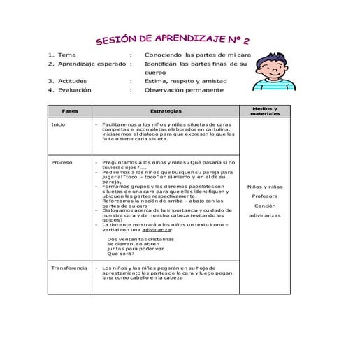 Sesión 2 -Conociendo  las partes de mi cara