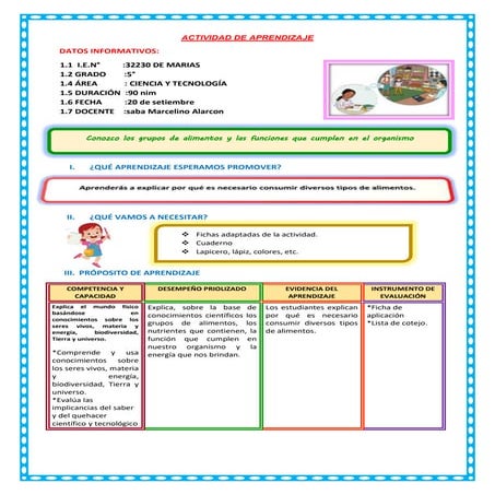 SESION Conozco los grupos de alimentos y las funciones que cumplen en el orga...