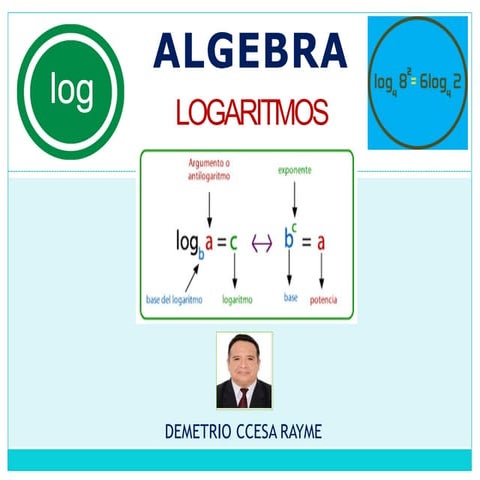 Sesion de aprendizaje de logaritmos algebra pre u ccesa007