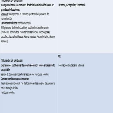 Sesion de historia geografia y economia