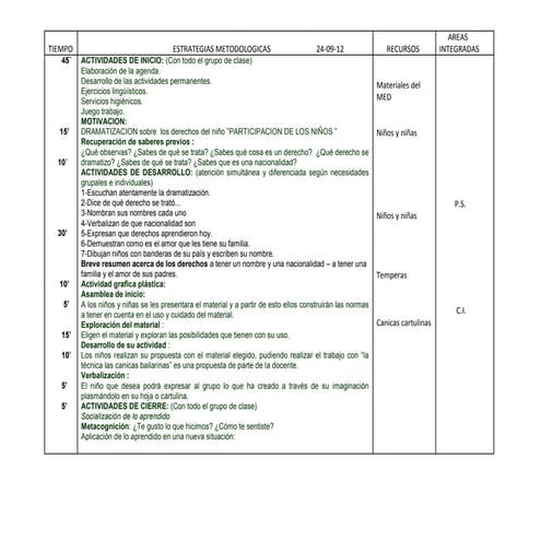 Sesion de los derechos de los niños para 4 años
