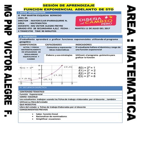Sesion ecuacion exponencial