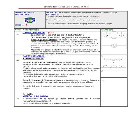 Sesiones entrenamiento para benjamines