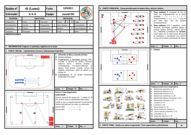 Sesiones Entrenamiento Juvenil DH U...