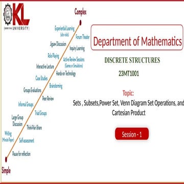 SESSION-1 PPT (1).pptx on discrete structures