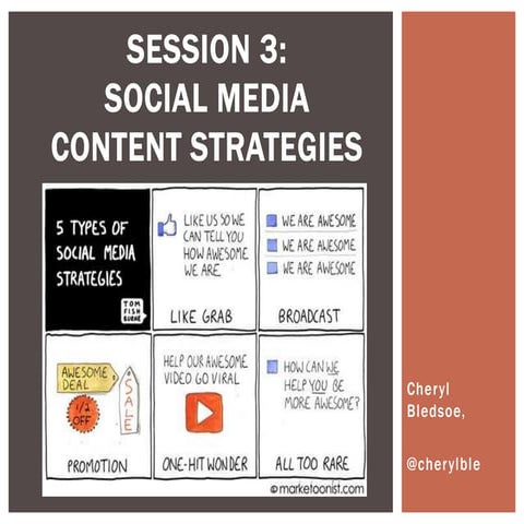 Session 3: Social Media Content Strategy