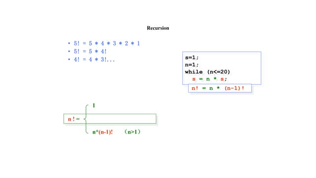 Session07 recursion