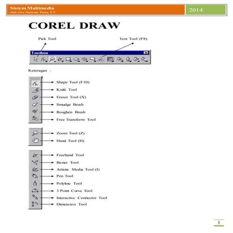 Session0 a  mengenal coreldraw