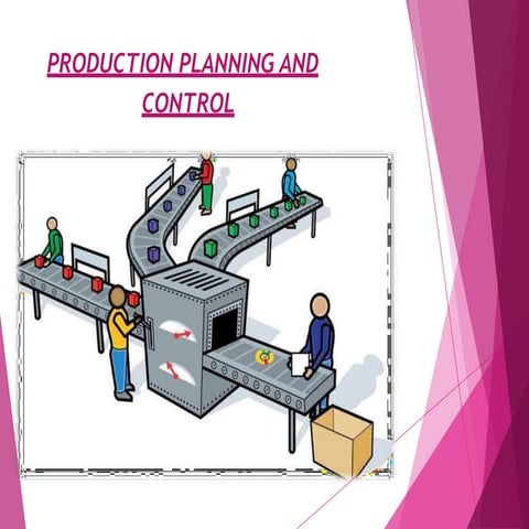 Session 1.pptx Introduction to Production planning and control Semester IV