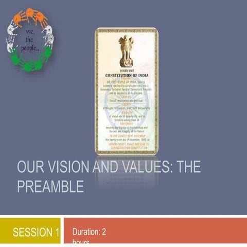 PRELIM Values Development for Citizenship Training.pptx