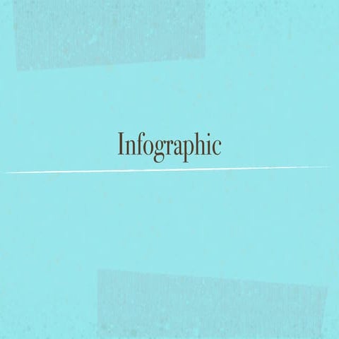 Session 11 Infographic 101