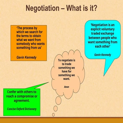 Session 17 Negotiaion.pptSession 17 Negotiaion.ppt