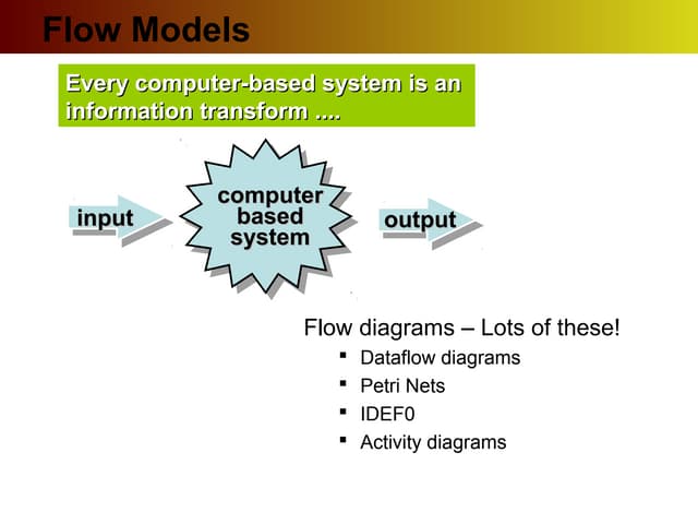 Fundamentals of Software Engineering | PPT
