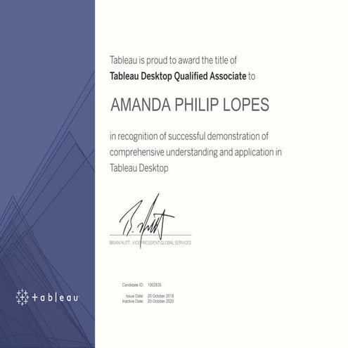Tableau certification
