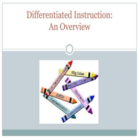 An Overview of Differentiated Instrution