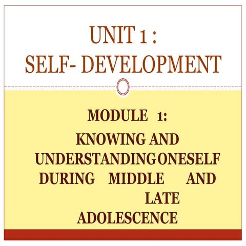 Session 1 Self Concept.ppt