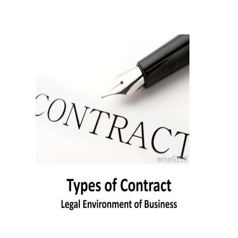 Types of contract - Legal Environment of Business - Business Law - Manu ...