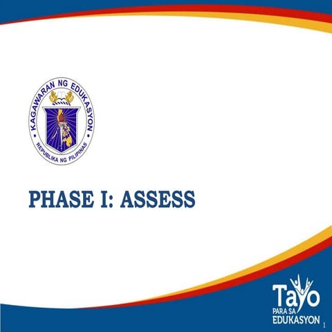 Session 3: Assess                  .pptx