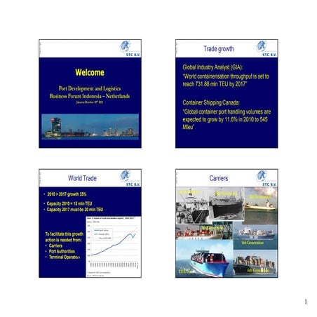 Damietta container & cargo handling co. (DCHC) | PPSX