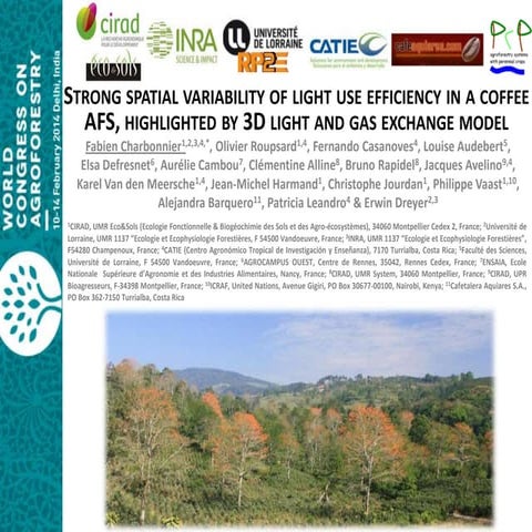 Session 5.1 strong spatial variability of LUE  in coffee agroforestry systems