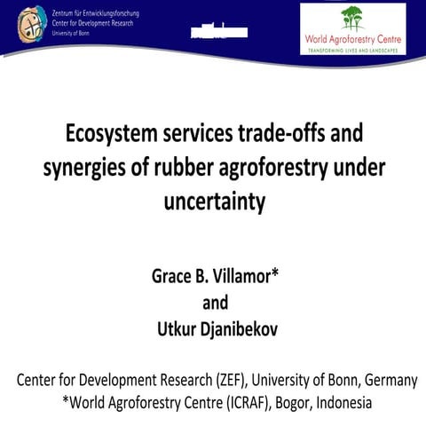 Session 6.2 ecosystem services trade offs and synergies of rubber agroforestry