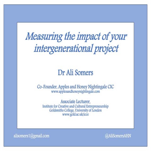 Measuring the Impact