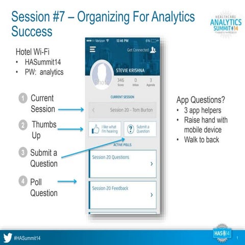 Organizing for Analytics Success - HAS Session 7